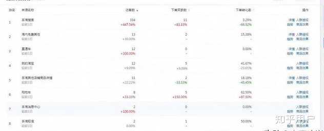 卖含违禁成分“减肥药”的网店被判十倍赔偿