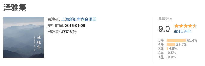 如何评价上海彩虹室内合唱团的创作 知乎 如何评价上海彩虹室内合唱团的创作 知乎