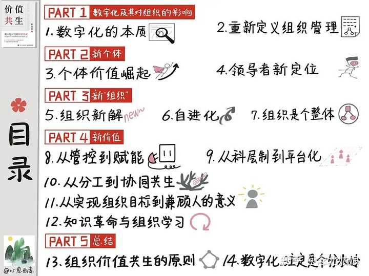 有哪些年轻时一定要读或者强烈推荐的书 知乎