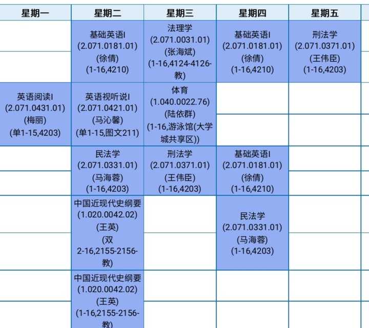 北外 上外的英语专业学生 是怎么学习才能做到在4年间英语水平大幅提高的 知乎