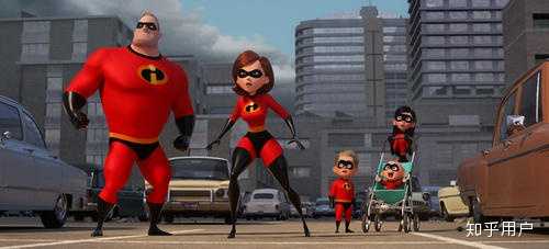 如何评价电影 超人总动员2 The Incredibles 2 知乎