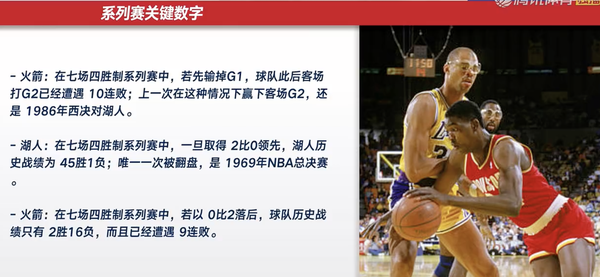 2526赛季NBA季后赛首轮G2湖人101：94火箭，如何评价本场比赛？
