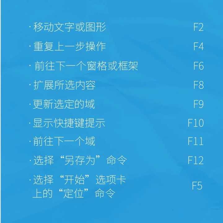 Word 有哪些神奇的功能 知乎 Word 有哪些神奇的功能 知乎