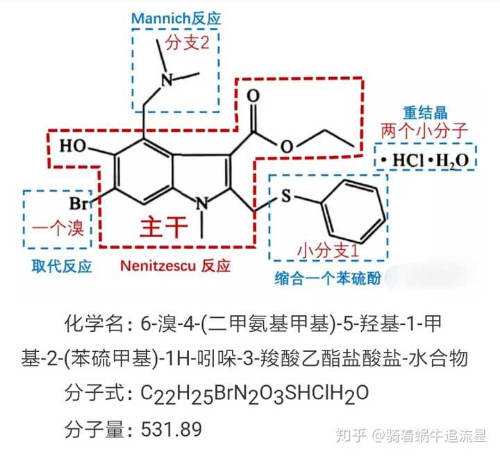 李兰娟院士团队发布重大抗病毒研究成果,阿比朵尔,达芦那韦能有效抑制