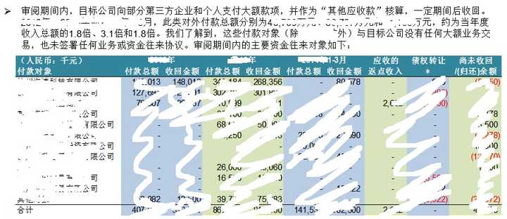 审计中银行存款的大量抽凭有没有意义？
