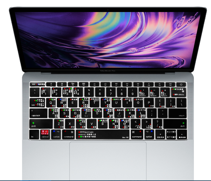 有什么让你相见恨晚的macbook 神器 知乎