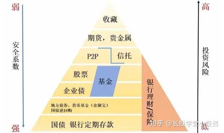 23岁人口_正常冠状沟图片23岁