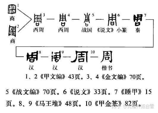 哈利波特 里的人物名字都相当于中国的什么名字 知乎