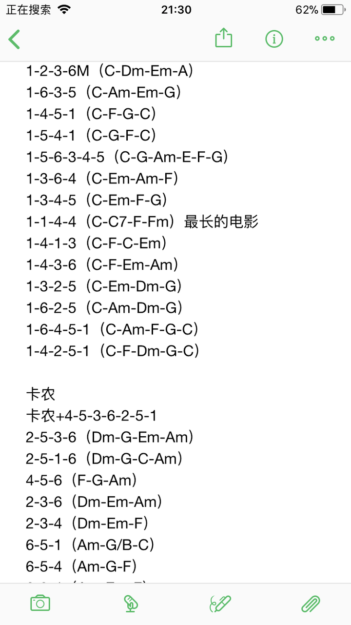 流行音乐有哪些经典的和弦套路?