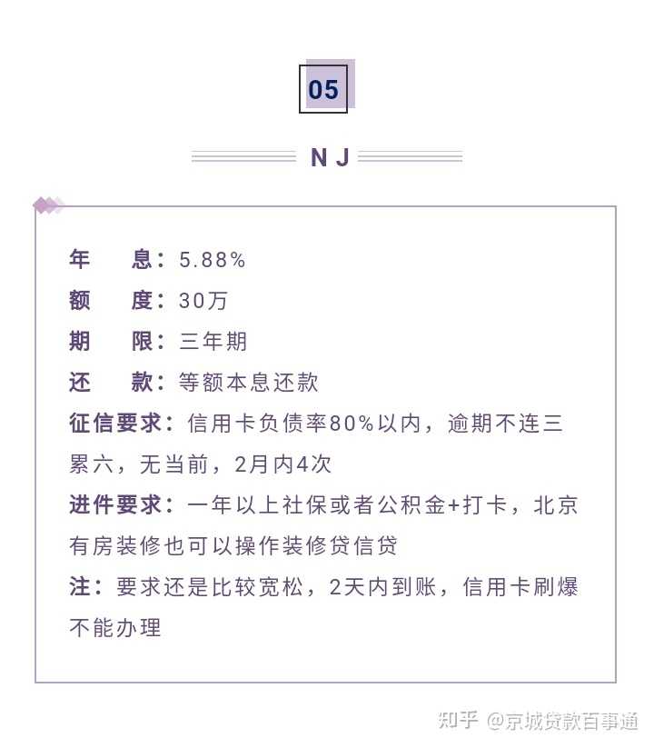 信用贷30-40万，各大行的的还款年限和利率是怎么样的？