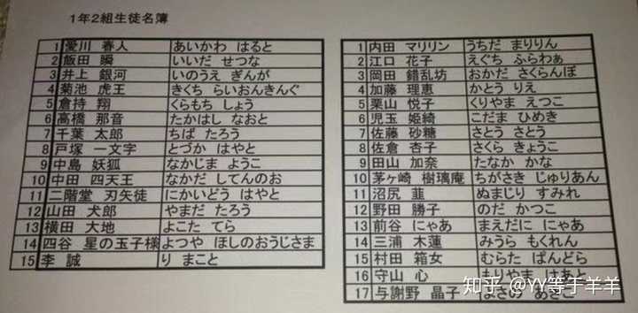 柯南这个名字为什么没有被怀疑 知乎