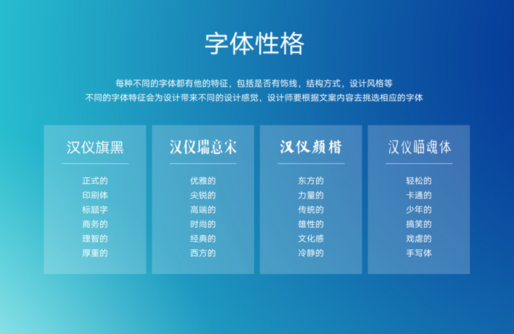1.选择优质字体