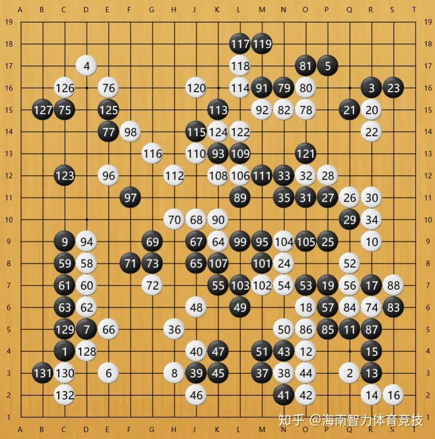 谁是棋王