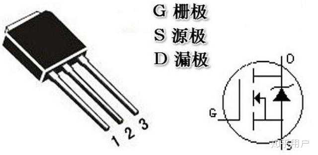 MOS三极管TYN825的详细介绍与ST原装品质解析