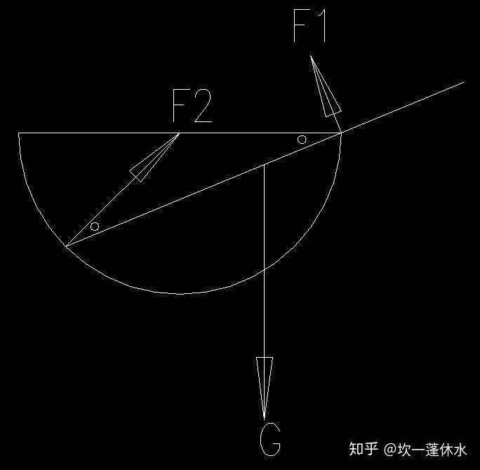 请问静置时，筷子与碗的夹角是多少度