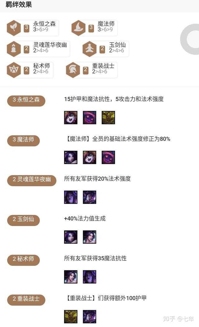 劫出装