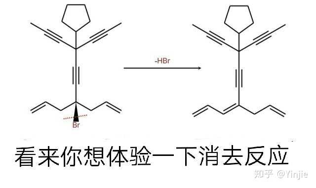 有什么有意思的化学式?
