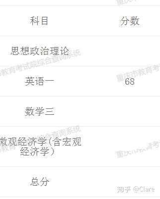 怎么评价刘晓燕的考研英语网课?