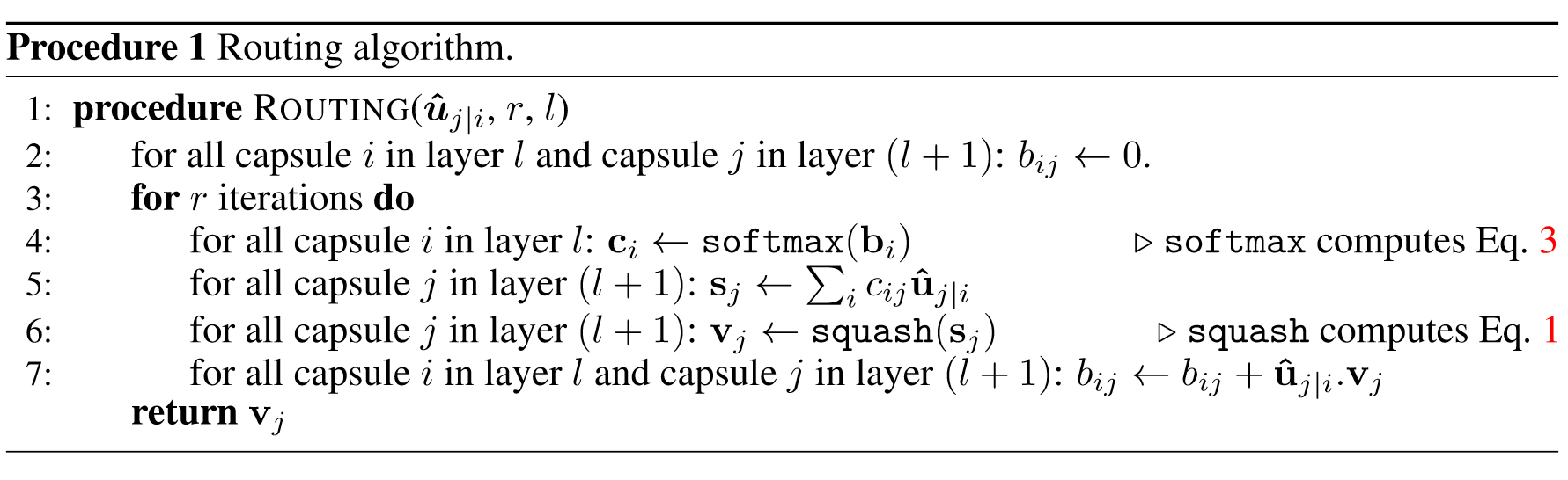 『教程』CapsNet 架构 & TensorFlow 实现 『教程』CapsNet 架构 & TensorFlow 实现