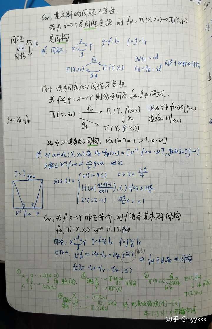 康奈尔笔记法物理模板图片
