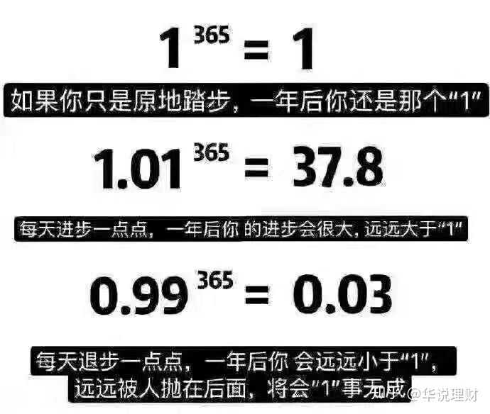 现在比别人多努力一点,以后比别人得到的可不止一点!