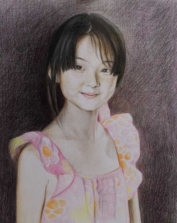 最近学校有画画课,作业是画一个人的近照画像:请问侧脸和正脸应该怎么