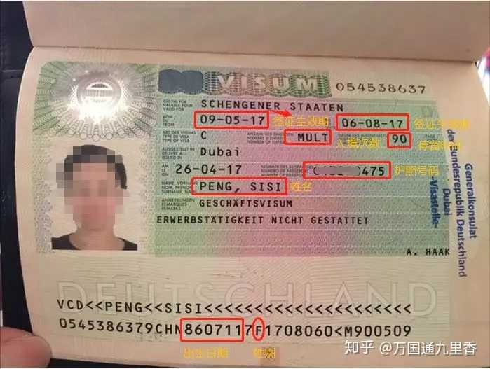 签证,绿卡,护照有什么区别?