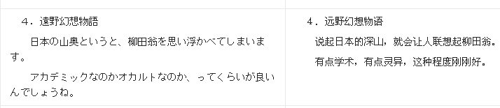 如何评价 远野幻想物语 这首曲子 知乎