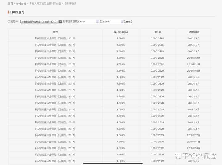 平安保险电话多少号 v2-9f860a051e80dcdcbf807251fd494a7e_hd.jpg