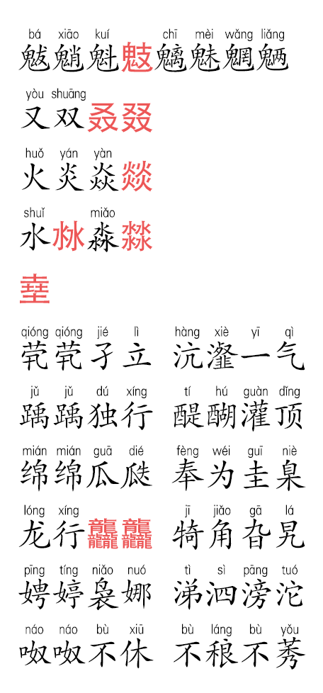 为何拼音字体多有错误拼音 知乎 为何拼音字体多有错误拼音 知乎