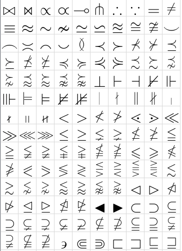 既然数学中已经定义了符号 ≥ 和 ≤,那么符号 ≮(不小于)和 ≯(不大于)的存在又有何意义呢? - 知乎
