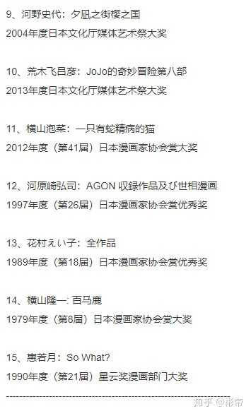 哪个日本漫画家得过的奖最多 最有含金量 彬帝的回答 知乎