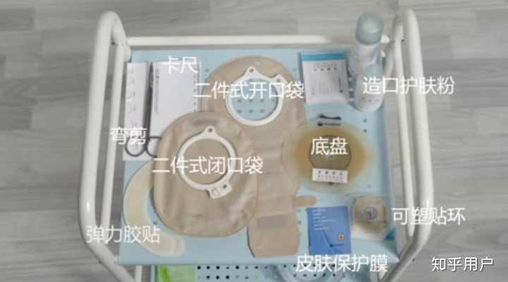 疫情下, 造口袋及时更换有多重要? - 知乎