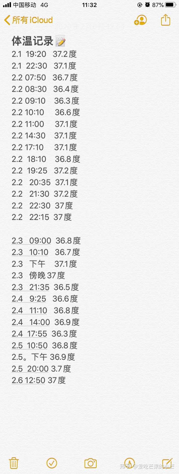 生理前 基礎体温 37度以上