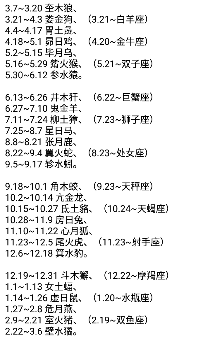 二十八星宿是否比十二星座更能让人相信 知乎