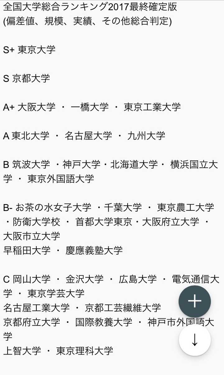 ダウンロード済み 京都 府立 大 過去 問 ラットが死んだ 削除 理由