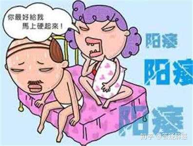 陽痿如何恢復?