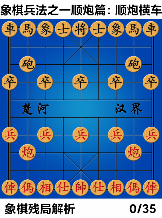 象棋残局解析 的想法: 象棋兵法之一顺炮篇:顺炮横车篇(18) |  a