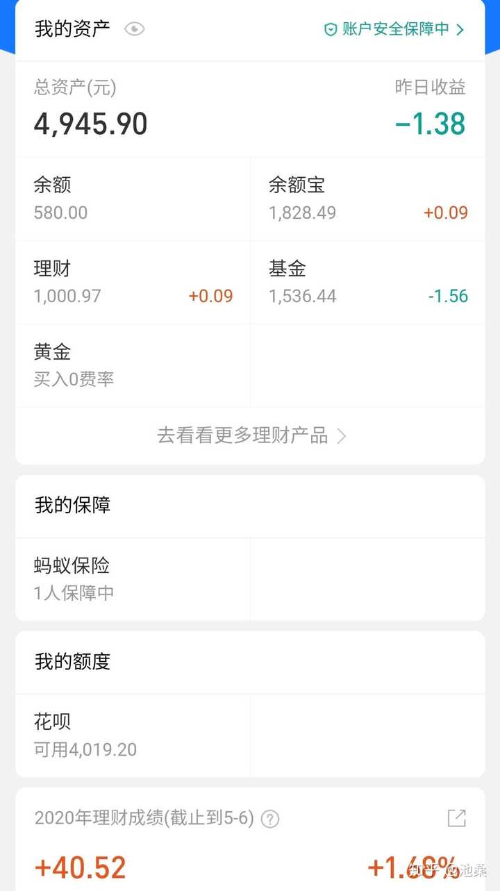 花呗欠了4000,要逾期了,要逾期整整四十天,会爆通讯录,联系家人吗?