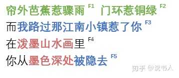 如何赏析周杰伦的 青花瓷 知乎 如何赏析周杰伦的 青花瓷 知乎