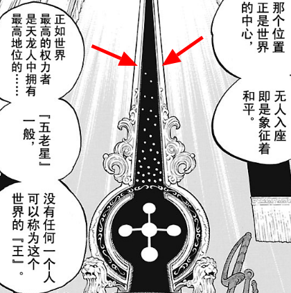 你对one Piece中所刻画的世界政府持怎样的态度和看法 知乎 你对one Piece中所刻画的世界政府持怎样的态度和看法 知乎