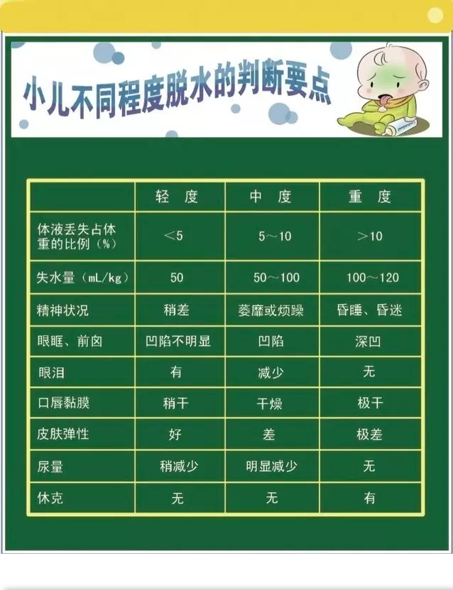 初生婴儿大便正常情况应该是怎样?