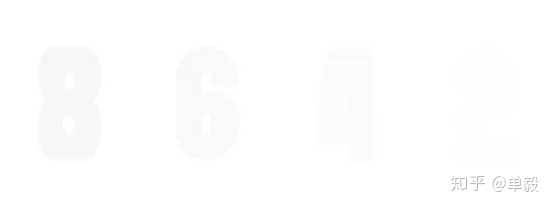 屏幕的对比度是不是越高越好 知乎