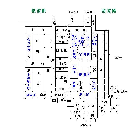 有关平安京『七殿五舍』的详细介绍和平面图?