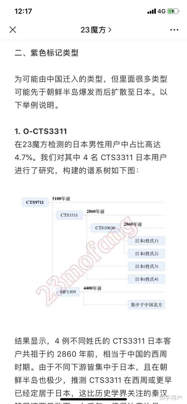 日本人的基因和韩国人最近么 是起源韩国么 知乎