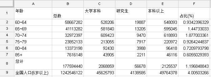 雅虎日本和2ch Net 的评论真的不能代表日本网民吗 知乎