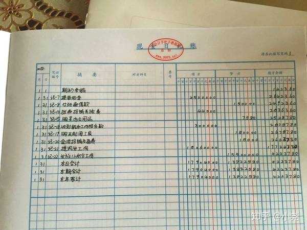 手工帐时代的会计,学财务都做过手工帐都懂得