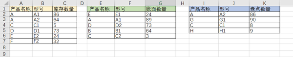 不用VBA不用Powerquery，这种方法可以轻松合并多个excel表格插图2