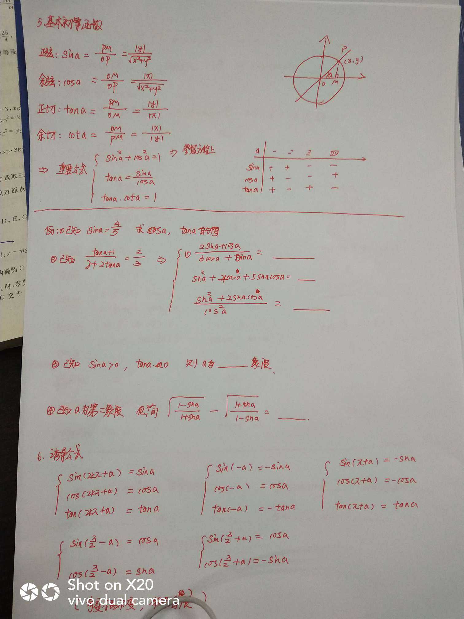 高中三角函数知识点总结