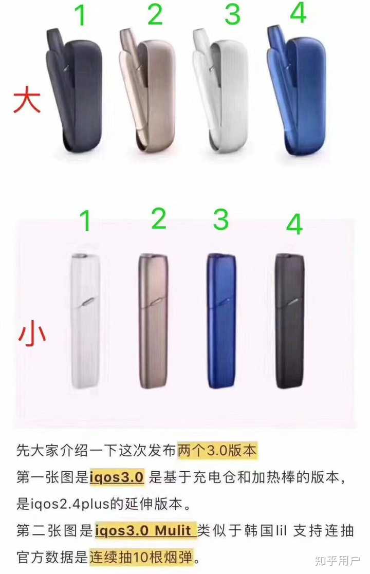iqos